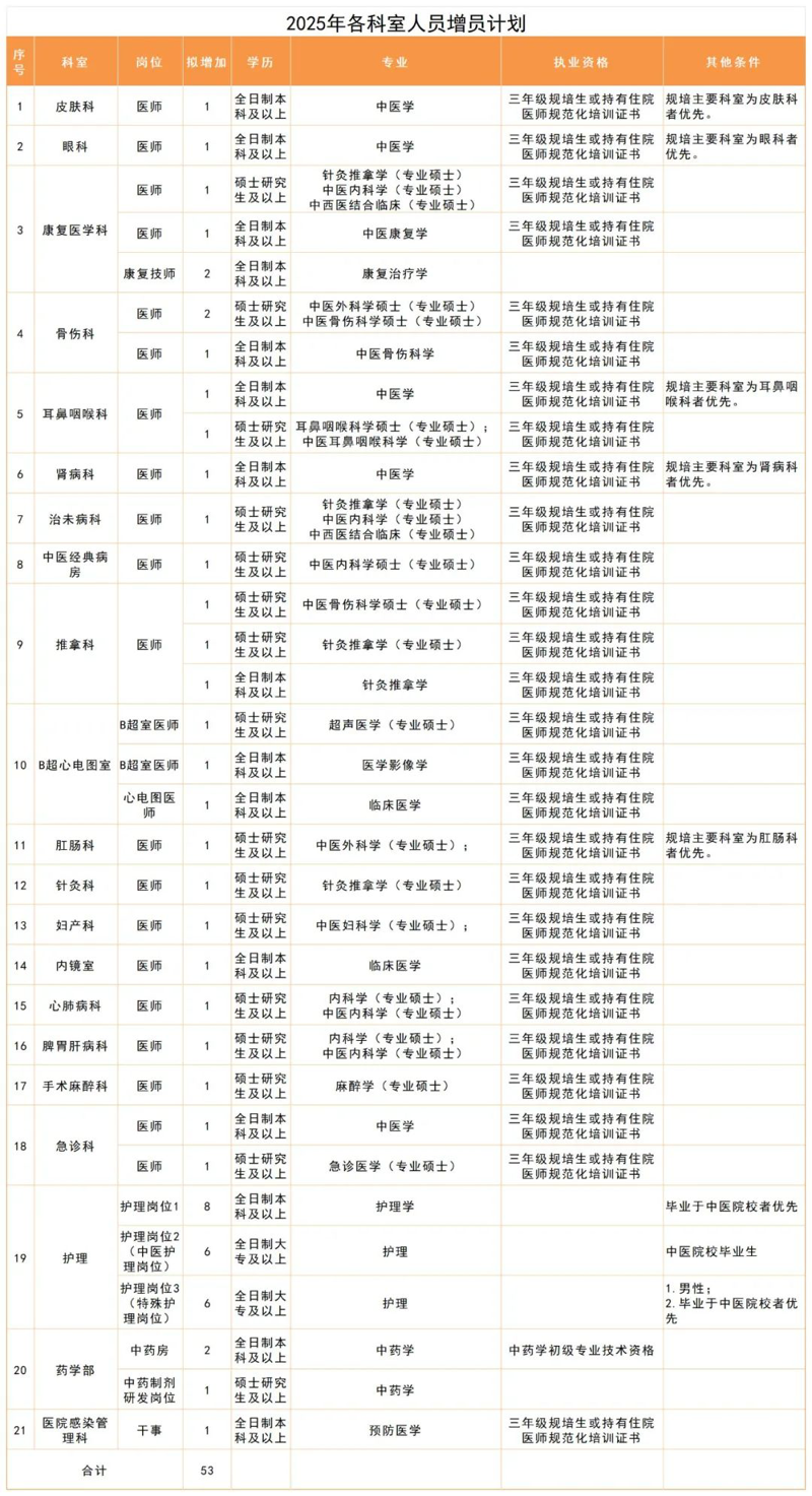 f7c5881a6fcc160229ad4f0868cac5f.png