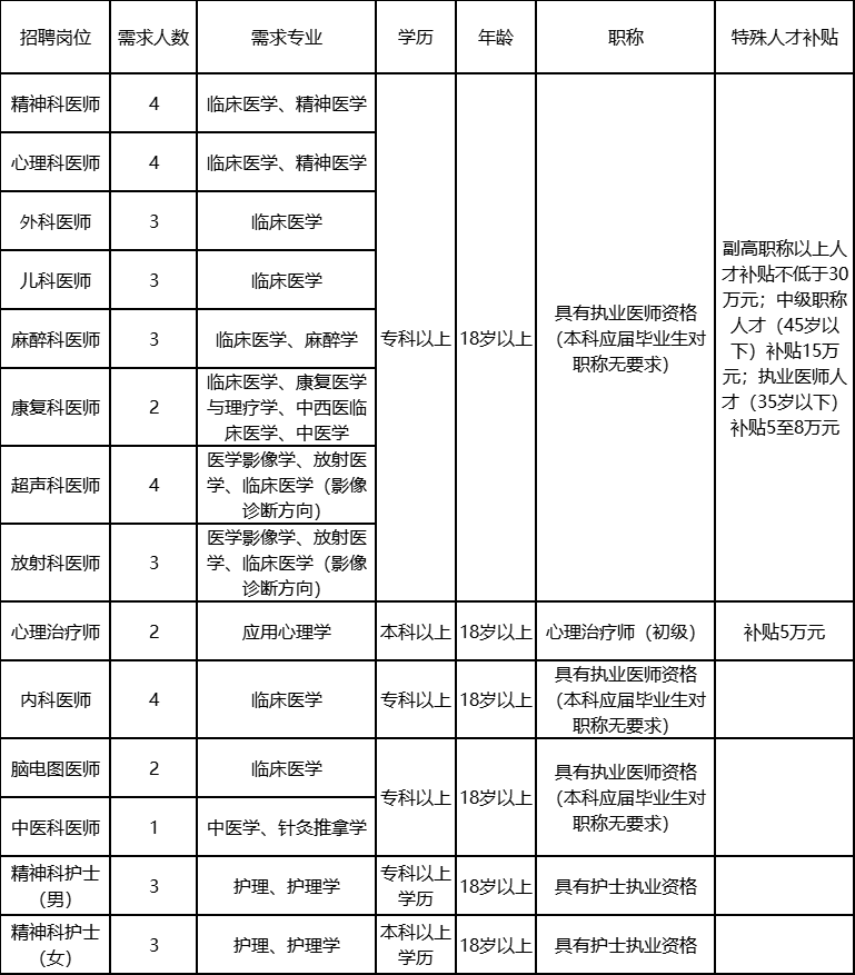 4a9d57a3f92b3bbee660cecbc6c5a204.png