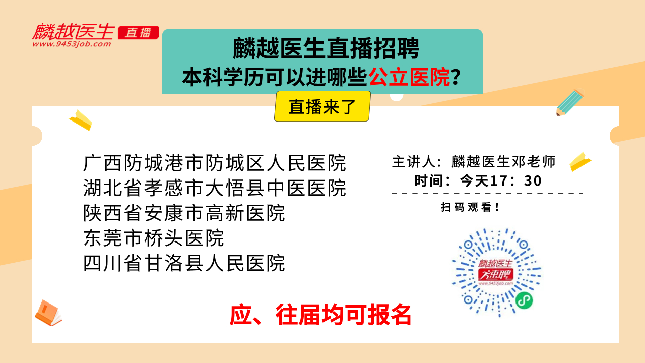 医院风采图/自定义封面