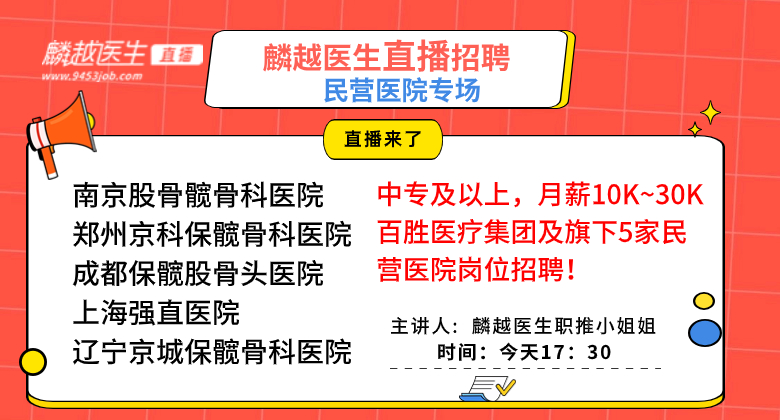 医院风采图/自定义封面