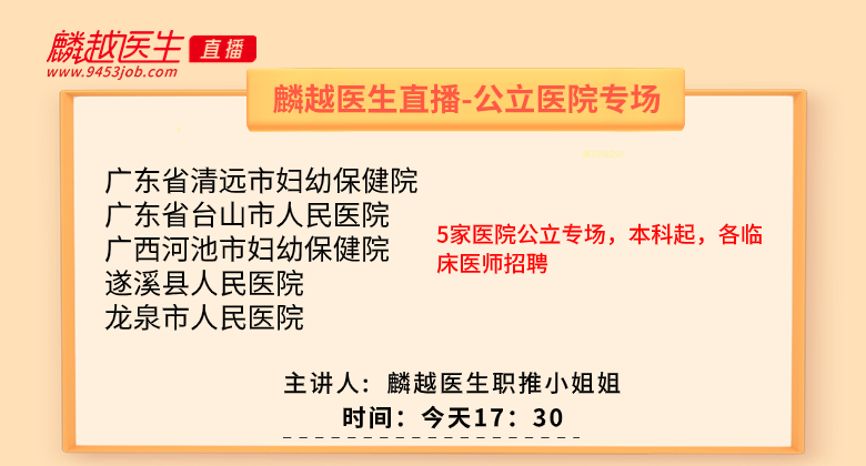 医院风采图/自定义封面