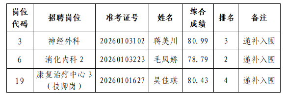 5a656e44ae328b73d1a82a851c01fca1.png