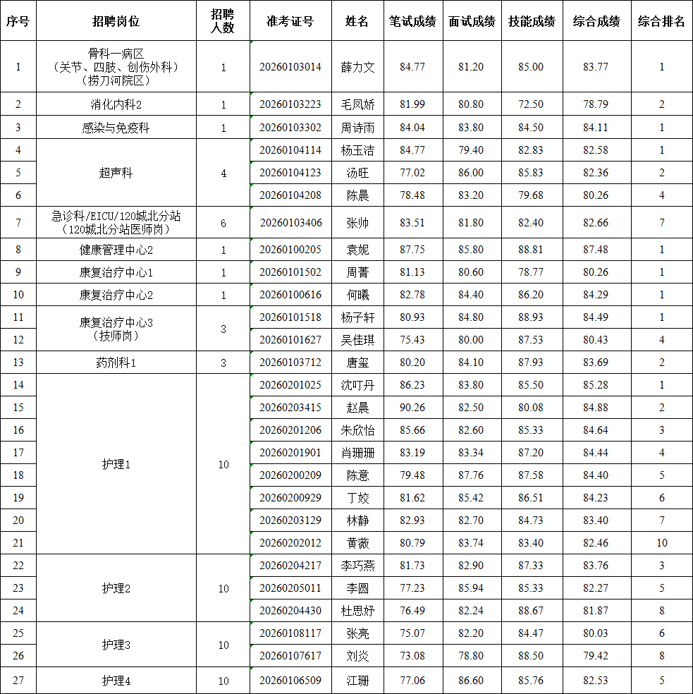 微信图片_2026-07-16_171154_932.png