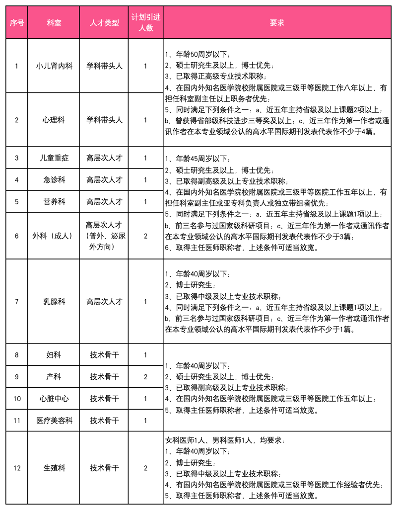 c2f78c2f-14a0-4788-8e6a-c7a78b00fbcc