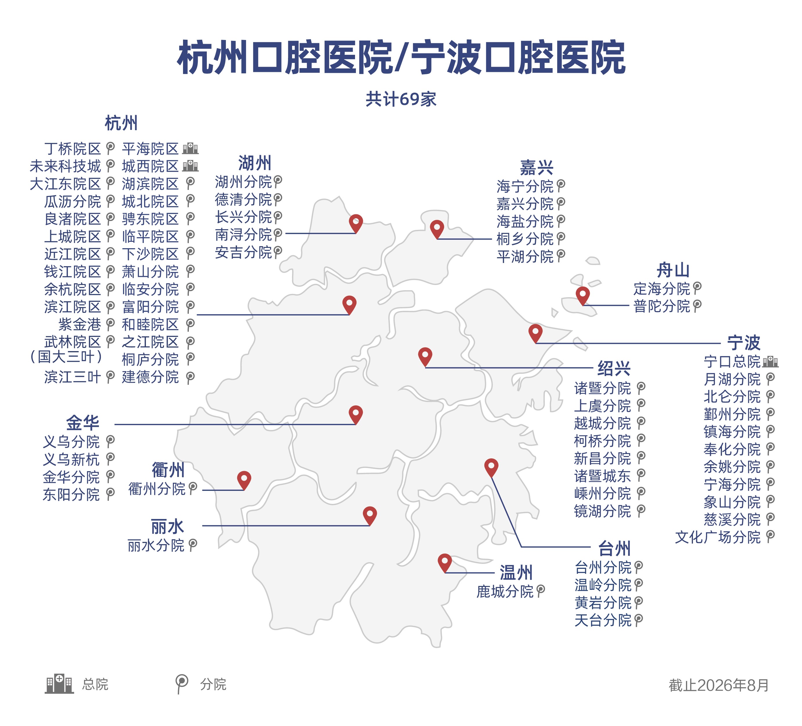 浙江省内机构分布图-69家.jpg